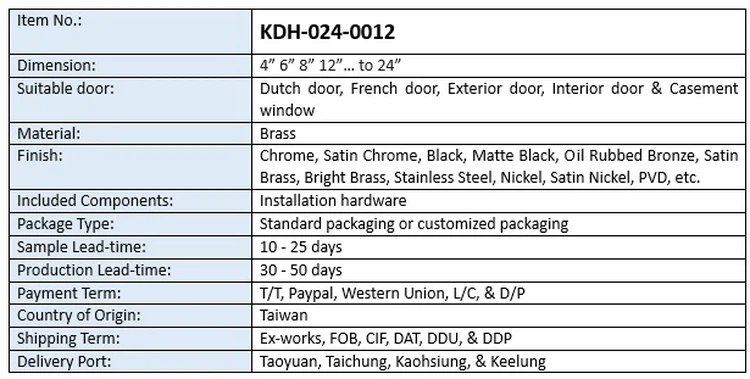 Product general information 19 Product general information 19